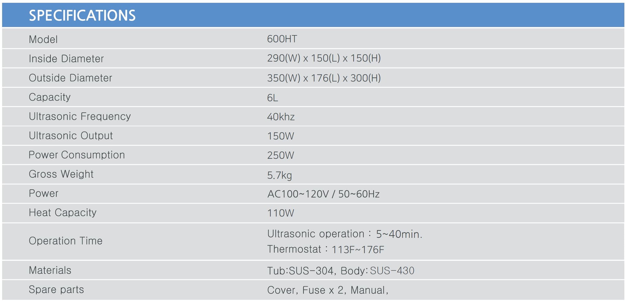 BestBuilt® Ultrasonic Cleaning Machine 23.25 Qt.